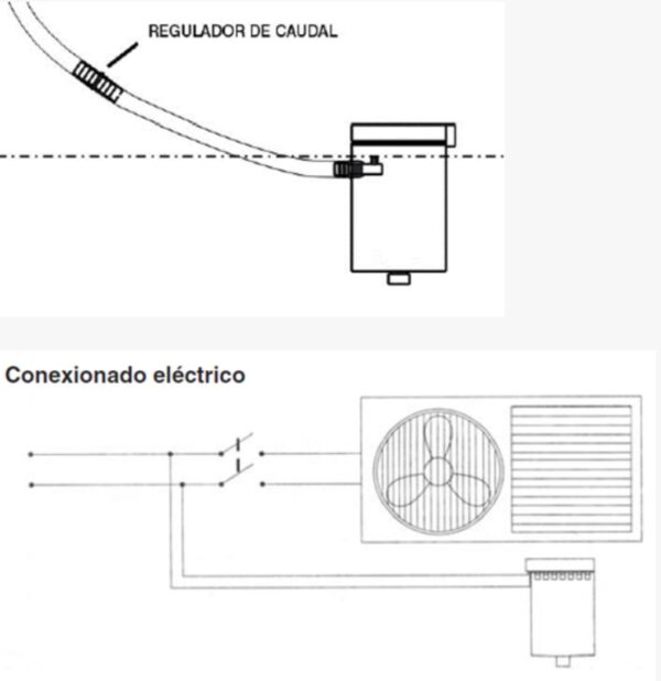 BOMBA DISIPADORA DE AGUA 1.5LTS - Imagen 2